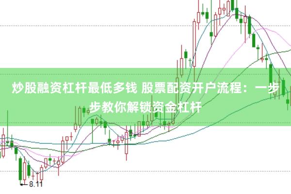 炒股融资杠杆最低多钱 股票配资开户流程：一步步教你解锁资金杠杆