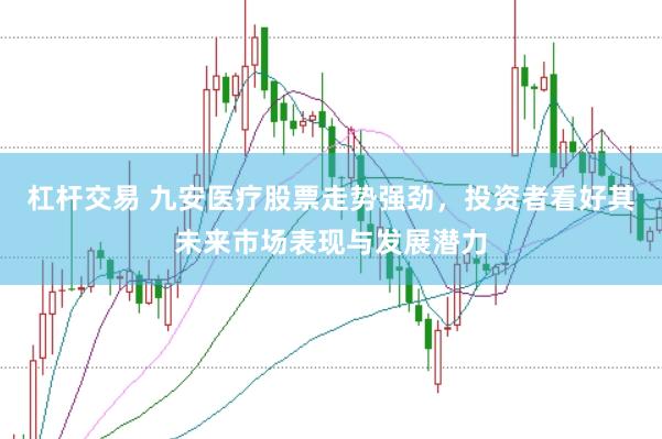 杠杆交易 九安医疗股票走势强劲，投资者看好其未来市场表现与发展潜力