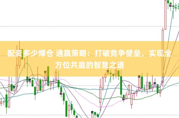 配资多少爆仓 通赢策略：打破竞争壁垒，实现全方位共赢的智慧之道