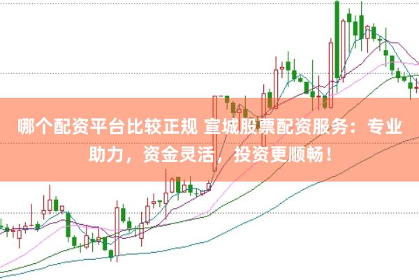 哪个配资平台比较正规 宣城股票配资服务：专业助力，资金灵活，投资更顺畅！