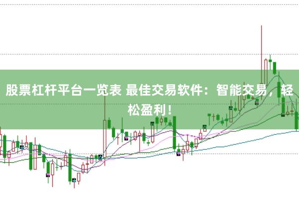 股票杠杆平台一览表 最佳交易软件：智能交易，轻松盈利！