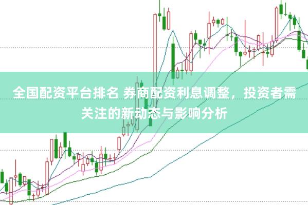 全国配资平台排名 券商配资利息调整，投资者需关注的新动态与影响分析