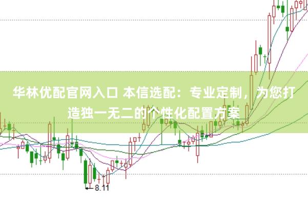 华林优配官网入口 本信选配：专业定制，为您打造独一无二的个性化配置方案