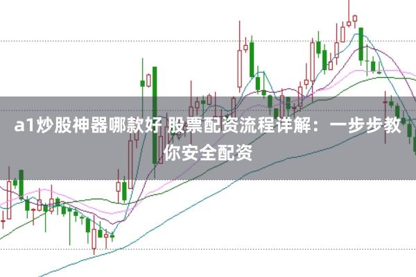 a1炒股神器哪款好 股票配资流程详解：一步步教你安全配资