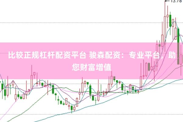 比较正规杠杆配资平台 骏森配资：专业平台，助您财富增值
