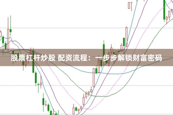 股票杠杆炒股 配资流程：一步步解锁财富密码