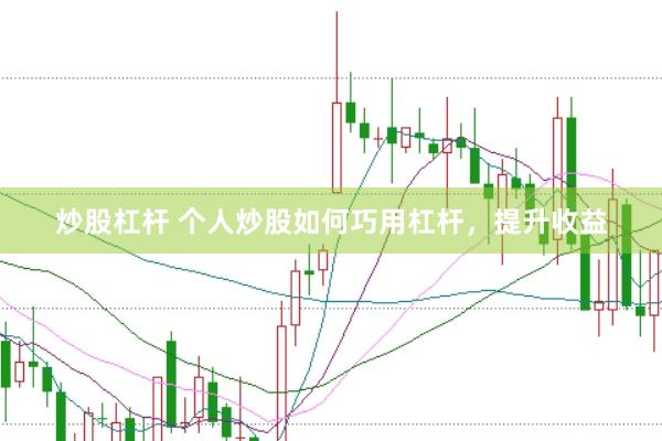 炒股杠杆 个人炒股如何巧用杠杆，提升收益