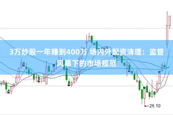 3万炒股一年赚到400万 场内外配资清理：监管风暴下的市场规范