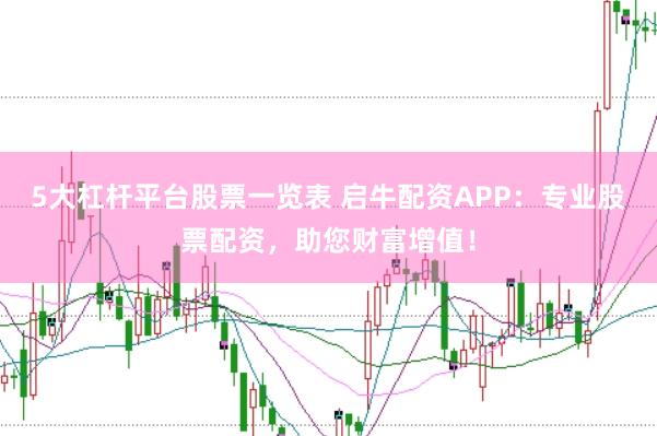 5大杠杆平台股票一览表 启牛配资APP：专业股票配资，助您财富增值！