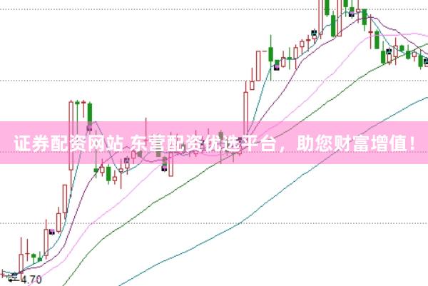 证券配资网站 东营配资优选平台，助您财富增值！