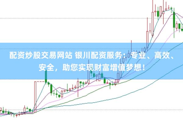 配资炒股交易网站 银川配资服务：专业、高效、安全，助您实现财富增值梦想！