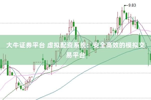 大牛证券平台 虚拟配资系统：安全高效的模拟交易平台