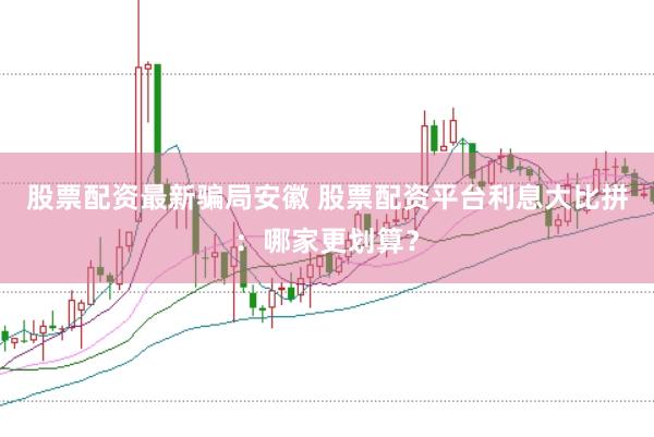 股票配资最新骗局安徽 股票配资平台利息大比拼：哪家更划算？