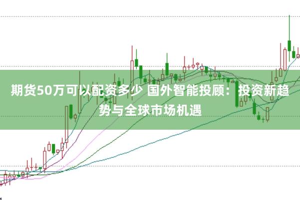 期货50万可以配资多少 国外智能投顾：投资新趋势与全球市场机遇