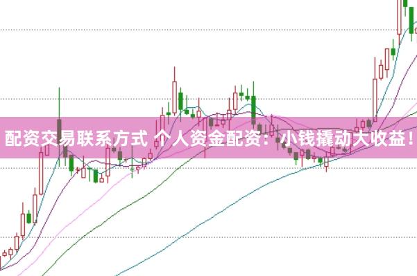 配资交易联系方式 个人资金配资：小钱撬动大收益！