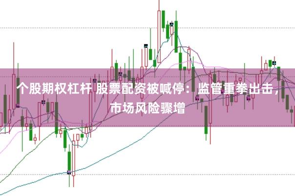 个股期权杠杆 股票配资被喊停：监管重拳出击，市场风险骤增