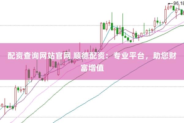 配资查询网站官网 顺德配资：专业平台，助您财富增值