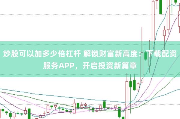 炒股可以加多少倍杠杆 解锁财富新高度：下载配资服务APP，开启投资新篇章