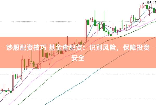 炒股配资技巧 基金查配资：识别风险，保障投资安全