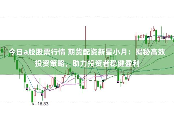 今日a股股票行情 期货配资新星小月:揭秘高效投资策略,助力投资者稳健盈利