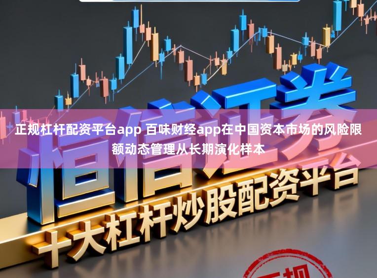 正规杠杆配资平台app 百味财经app在中国资本市场的风险限额动态管理从长期演化样本