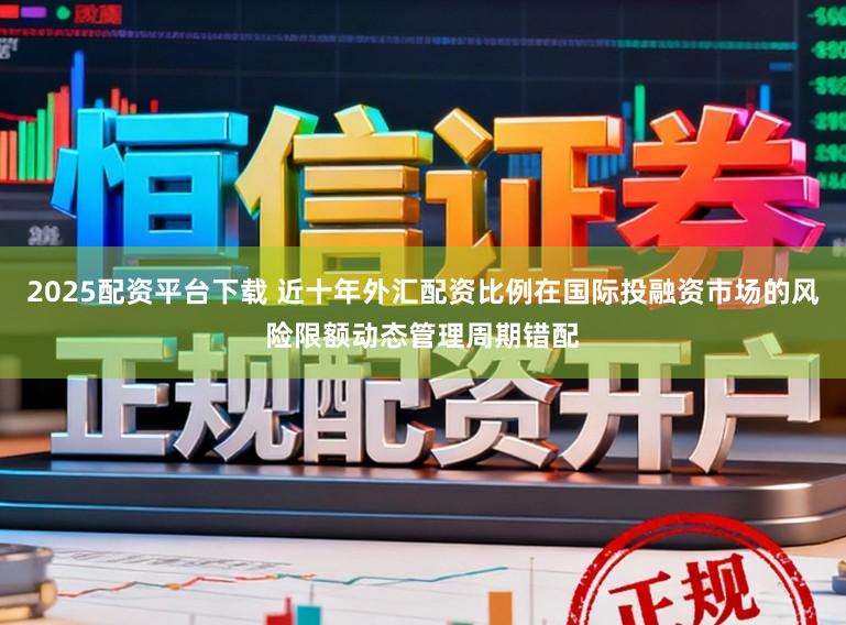 2025配资平台下载 近十年外汇配资比例在国际投融资市场的风险限额动态管理周期错配